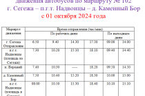 Расписание № 102 Сегежа Надвоицы Каменный Бор с 01 10 2024