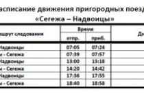 Расписание электрички с 1 февраля 2025