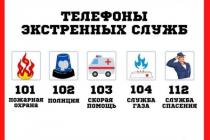 телефоны экстренных служб