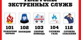 телефоны экстренных служб.jpg