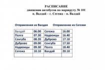 Сегежа Валдай 15 06 2025
