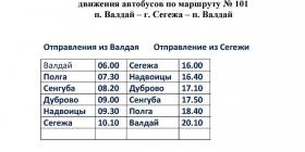 Сегежа валдай 18 июня.jpg