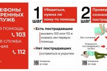 Оказание ПП 1